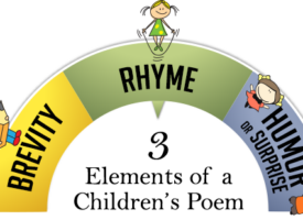 Writing Poetry for Children