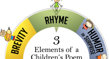 Writing Poetry for Children