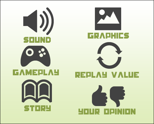 Elements to Include in Your Review writing video game reviews